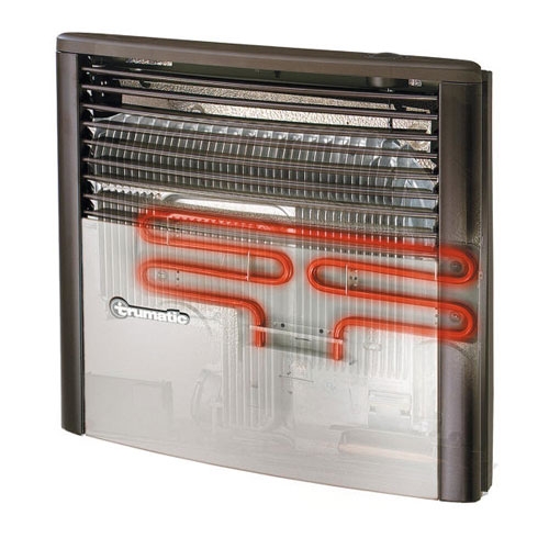 Truma Ultraheat 230 v