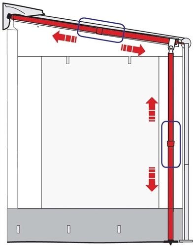 Stödben/ Överliggare För Caravanstore Markiser XL