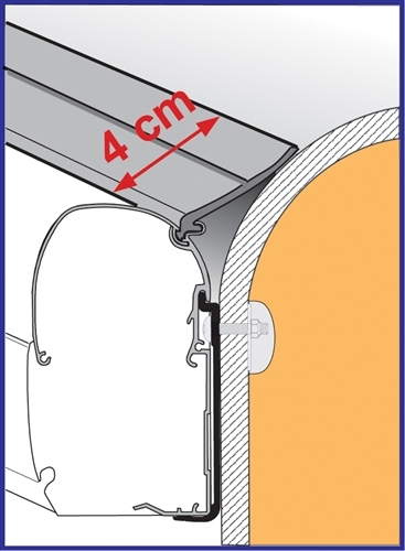 Fiamma Rainguard 4 cm