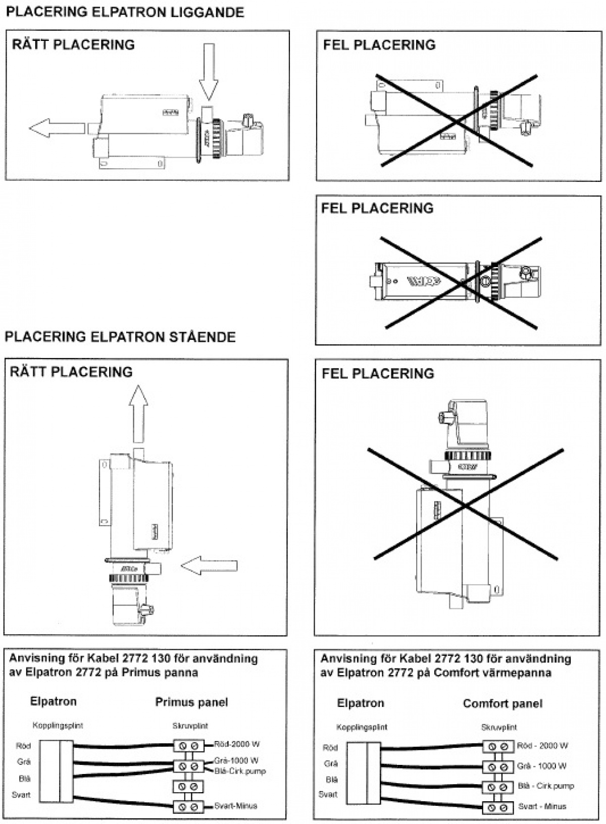 Alde Elpatron med 230v pump i gruppen Husvagn & Husbil / Värme, Kyla & Ventilation / Alde / Elpatroner hos Campingvaruhuset i Norden AB (64325)