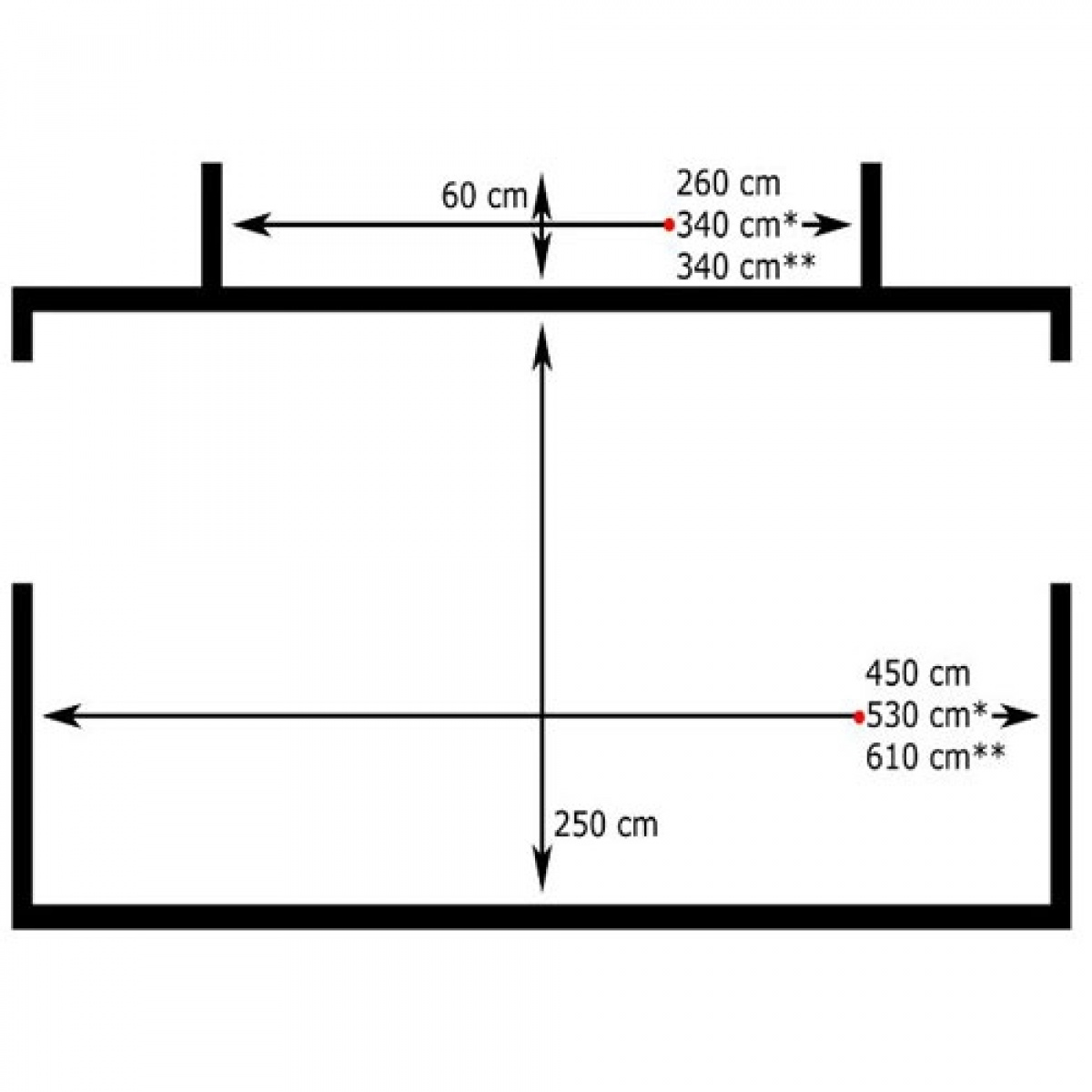 Svenska-Tält Standby 450 Rak Front Bredd 450cm i gruppen Förtält & Markiser / Förtält Husvagn / Standby/Villatält hos Campingvaruhuset i Norden AB (64445)