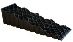Milenco Quattro Uppkörningsklossar 2-pack Milenco Quattro Uppkörningsklossar 2-pack