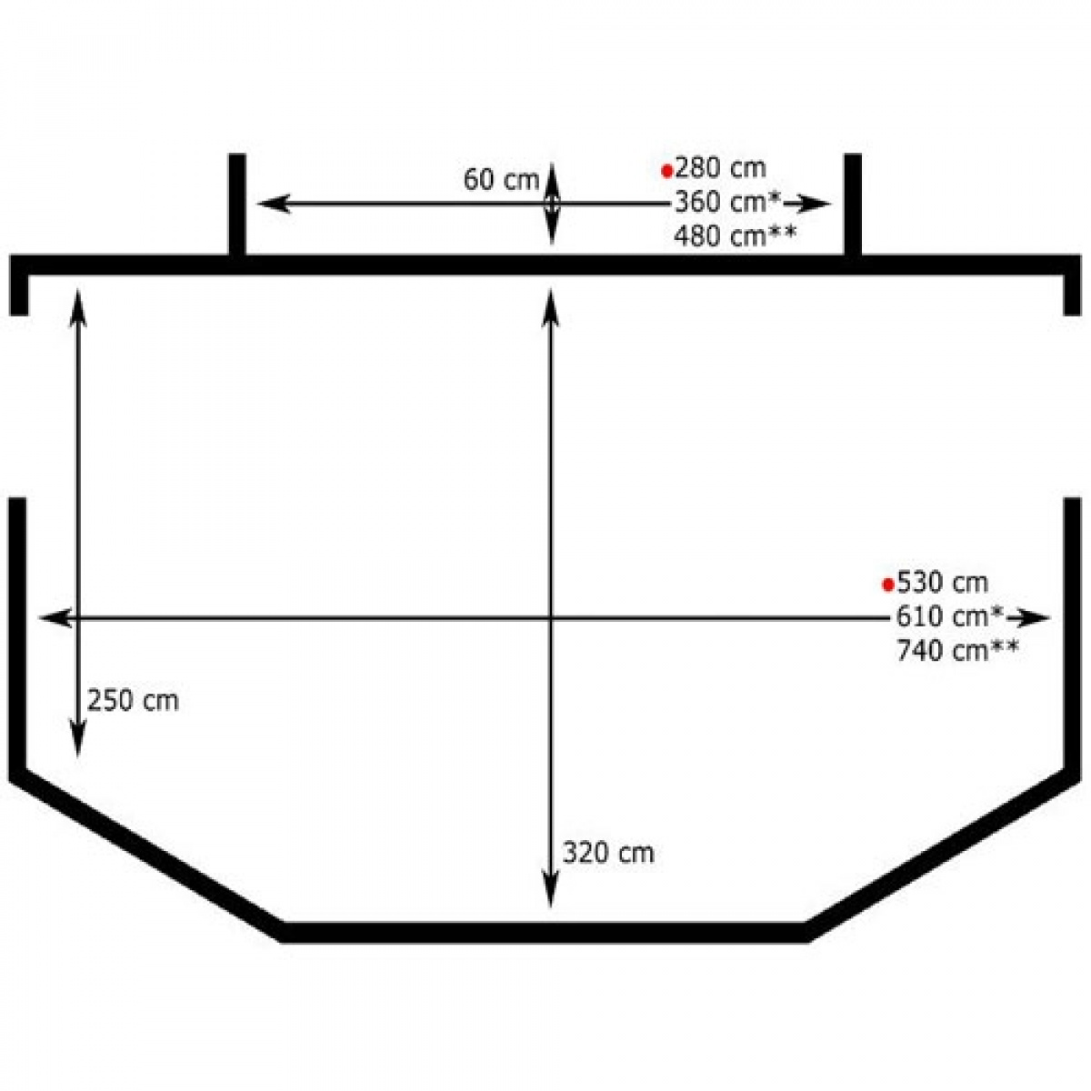 Svenska-Tält Standby 5000 Burspråk Bredd 530cm i gruppen Förtält & Markiser / Förtält Husvagn / Standby/Villatält hos Campingvaruhuset i Norden AB (64879)