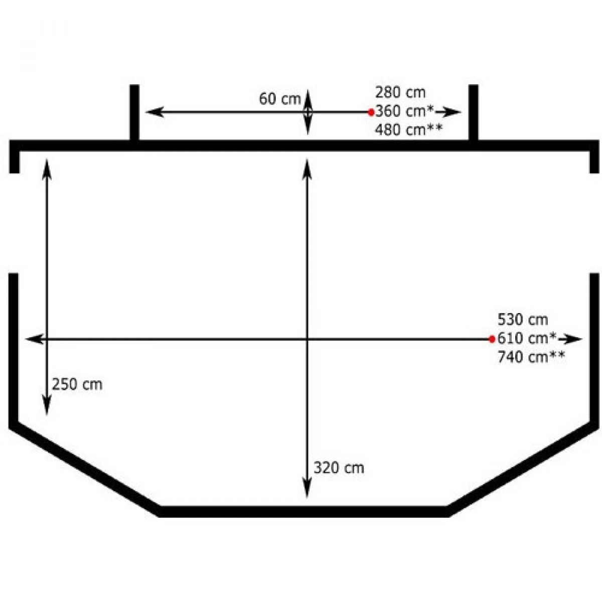 Svenska-Tält Standby 6000 Burspråk Bredd 610cm i gruppen Förtält & Markiser / Förtält Husvagn / Standby/Villatält hos Campingvaruhuset i Norden AB (65144)