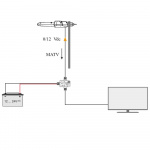 Tv-antenn Dinova Boss T-Force Tv-antenn Dinova Boss T-Force