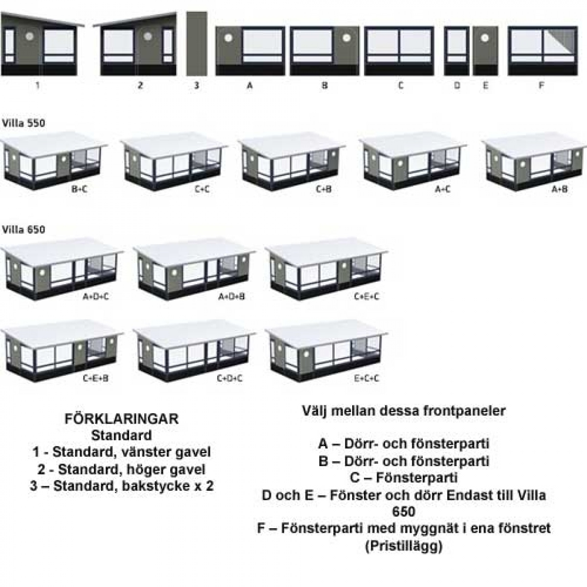 Isabella Villa 550 i gruppen Förtält & Markiser / Förtält Husvagn / Standby/Villatält hos Campingvaruhuset i Norden AB (65825)