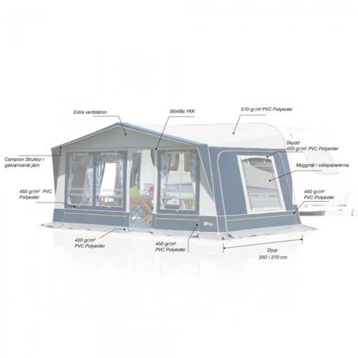 Inaca Galileo Lux 270