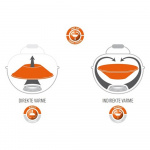 Gasgrill Outdoor Chef City Gas 420