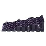 Milenco Nivåklossar Triple 3. 2-Pack Milenco Nivåklossar Triple 3. 2-Pack