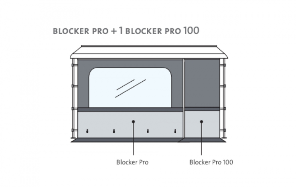 Fiamma Blocker Pro i gruppen Förtält & Markiser / Markiser / Husvagnsmarkiser / Front & Gavlar Husvagnsmarkiser / Sidor & Fronter Caravanstore XL hos Campingvaruhuset i Norden AB (69952)