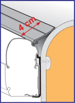 Fiamma Rainguard 4 cm Fiamma Rainguard 4 cm