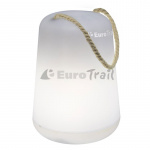 Lampa Led Stone Lampa Led Stone