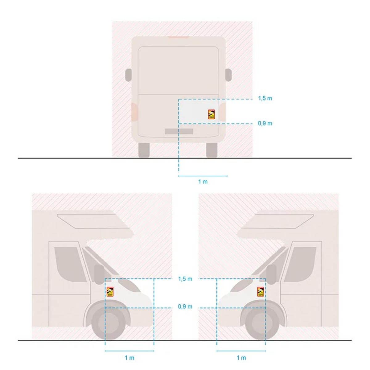 ProPlus Klistermärke Attention Angles Morts! Husbil i gruppen Husvagn & Husbil / Chassi / Övrigt hos Campingvaruhuset i Norden AB (76715)