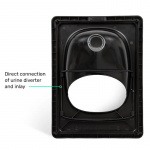 Trobolo Portabel Toalett Bilabox