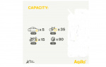Aqiila Airbird 7 Portabel Kompressor Aqiila Airbird 7 Portabel Kompressor