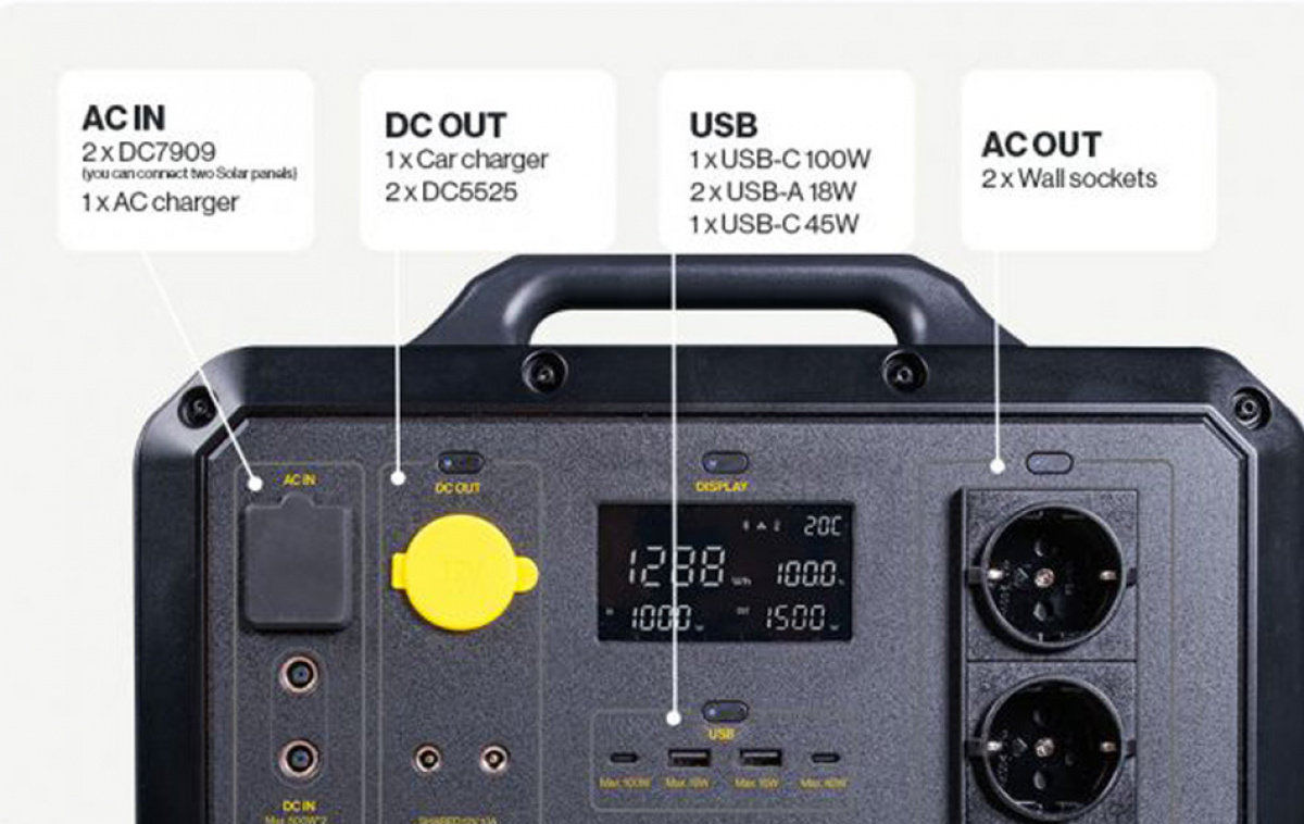 Aqiila Powerbird S-1500 i gruppen Husvagn & Husbil / Elektronik / Elcentraler & Elverk / Elverk hos Campingvaruhuset i Norden AB (82315)