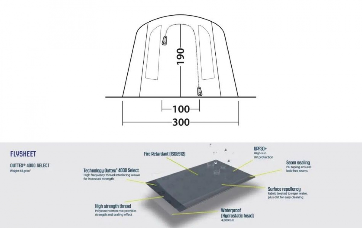Outwell Sacramento 4 Air i gruppen Outdoor / Campingtält hos Campingvaruhuset i Norden AB (83078)