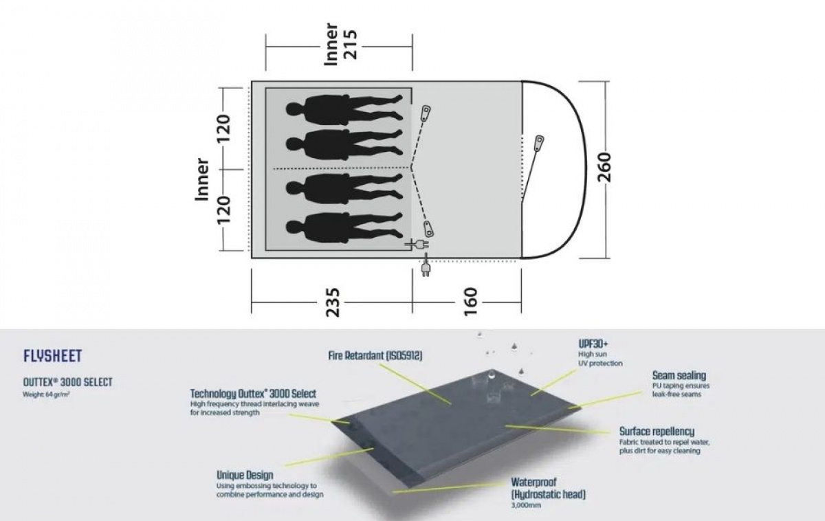 Outwell Sky 4 i gruppen Outdoor / Campingtält hos Campingvaruhuset i Norden AB (83089)