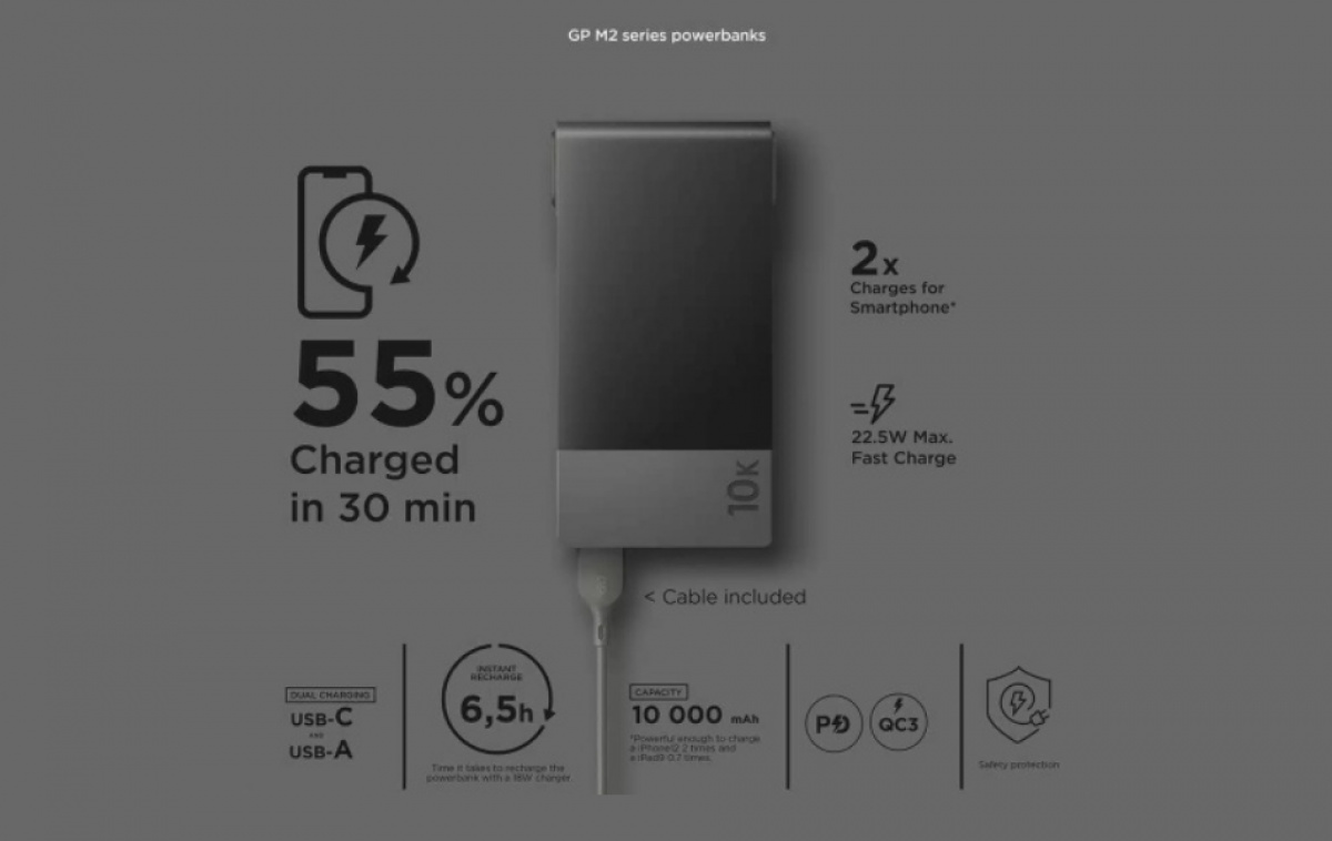 GP Powerbank 10000 mAh Svart i gruppen Husvagn & Husbil / Elektronik / Smarta Hjälpmedel hos Campingvaruhuset i Norden AB (83767)