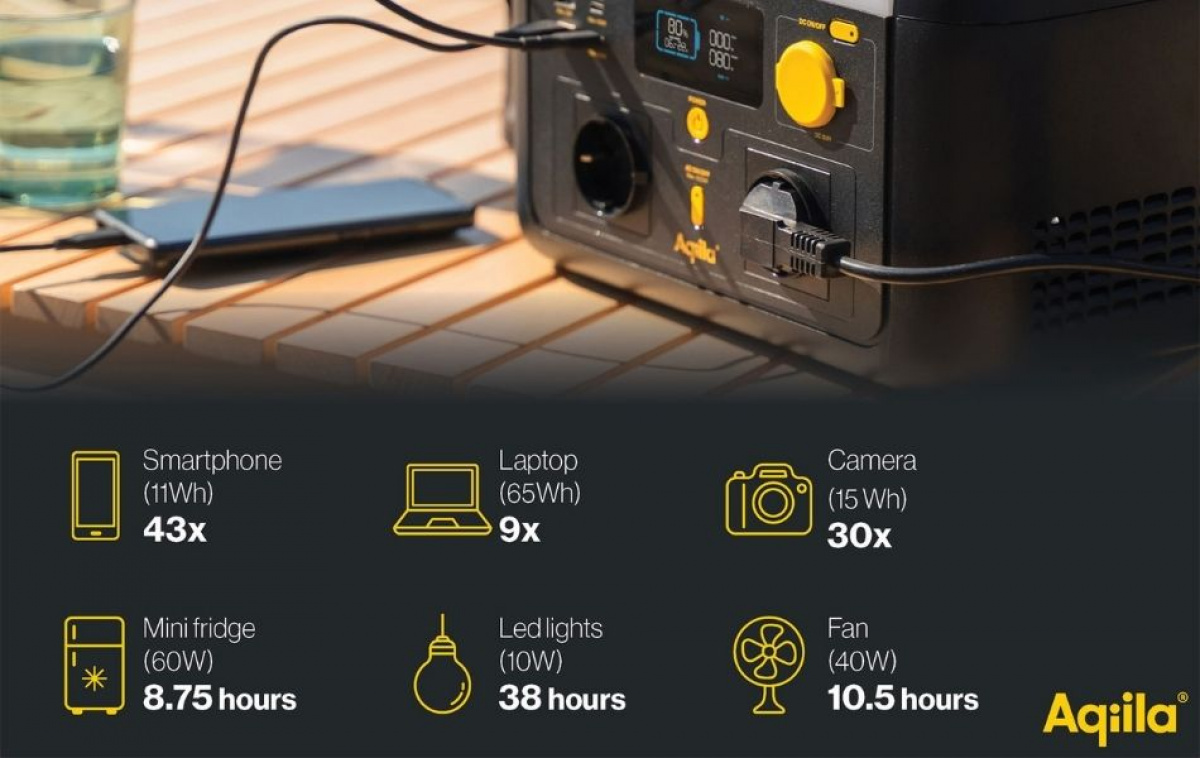 Aqiila Powerbird Powerstation S1000V2 i gruppen Husvagn & Husbil / Elektronik / Elcentraler & Elverk / Elverk hos Campingvaruhuset i Norden AB (83995)