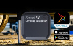 Smart Nivå Navigator för Fordon