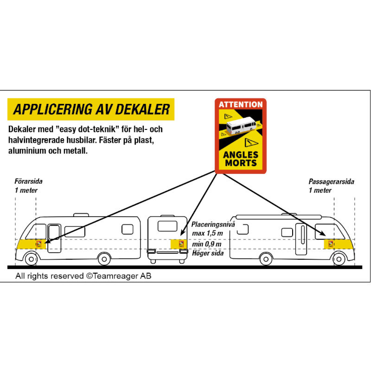  i gruppen Husvagn & Husbil / Chassi / Övrigt hos Campingvaruhuset i Norden AB (84523)