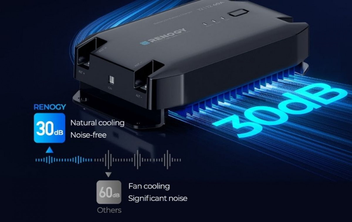 Renogy DC/DC Laddare 20A Bluetooth i gruppen Husvagn & Husbil / Elektronik / Batterier & Omvandlare / Batteriladdare hos Campingvaruhuset i Norden AB (84910)