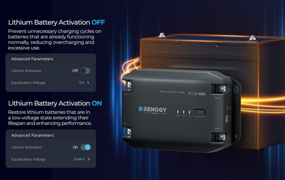 Renogy DC/DC Laddare 40A Bluetooth i gruppen Husvagn & Husbil / Elektronik / Batterier & Omvandlare / Batteriladdare hos Campingvaruhuset i Norden AB (84911)